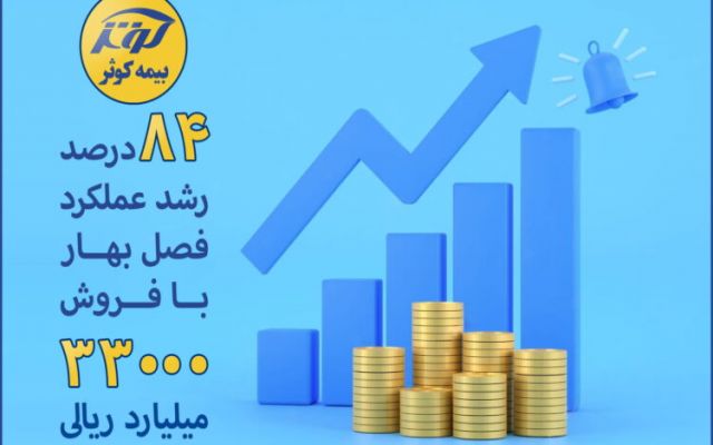 84 درصد رشد عملکرد فصل بهار بیمه کوثر