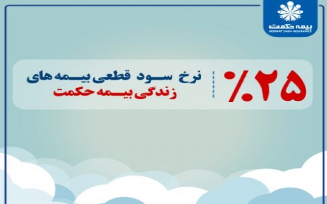 نرخ سود قطعی بیمه های زندگی در سال 1401 شرکت بیمه حکمت اعلام شد