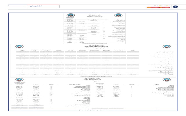 بیمه ایران صورت‌های مالی سال 1401 را منتشر کرد