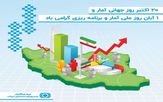 برنامه‌ریزی‌های مبتنی بر تحلیل داده نیاز امروز مدیریت بهینه در صنعت بیمه است
