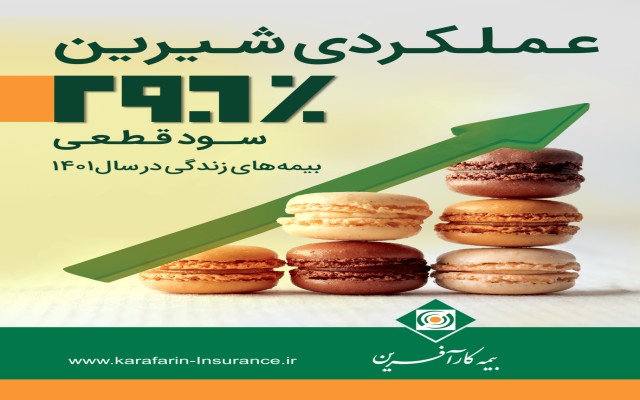عملکردی شیرین
