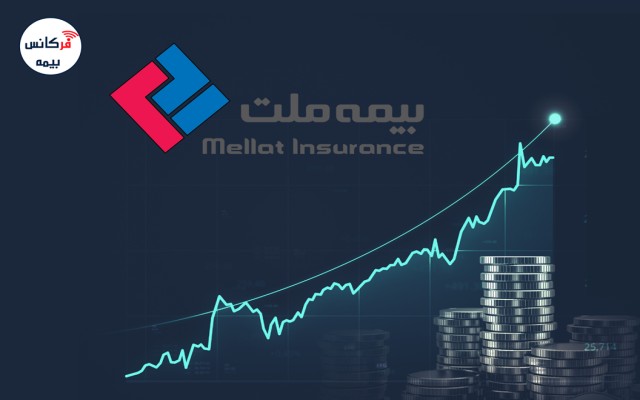 به بهانه ۲۰ سال رشد و بالندگی یک شرکت بیمه؛ از سرمایه تاسیس ۲۰میلیاردتومانی تا انتظار پرتفوی ۵هزارمیلیاردتومانی در بیمه ملت