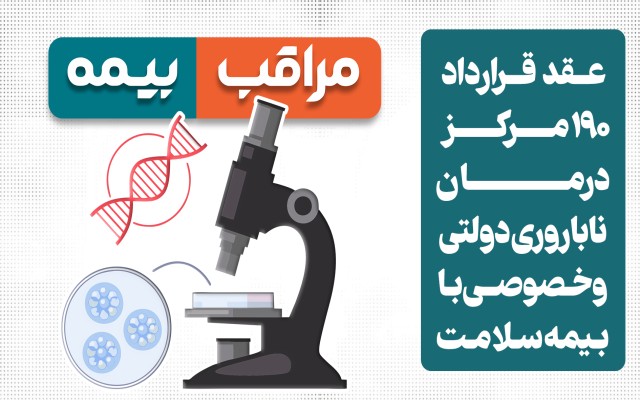 عقد قرارداد ۱۹۰ مرکز درمان ناباروری دولتی و خصوصی با بیمه سلامت